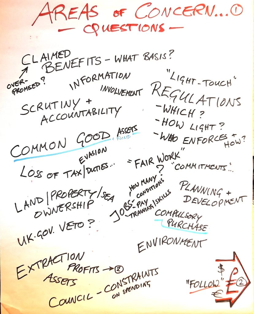 25 0211 areas of concern questions