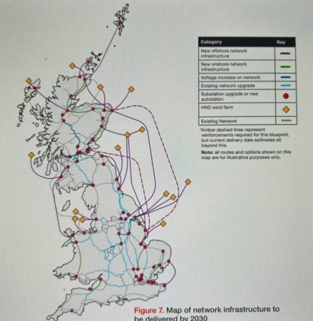 infrastructure map target 2030